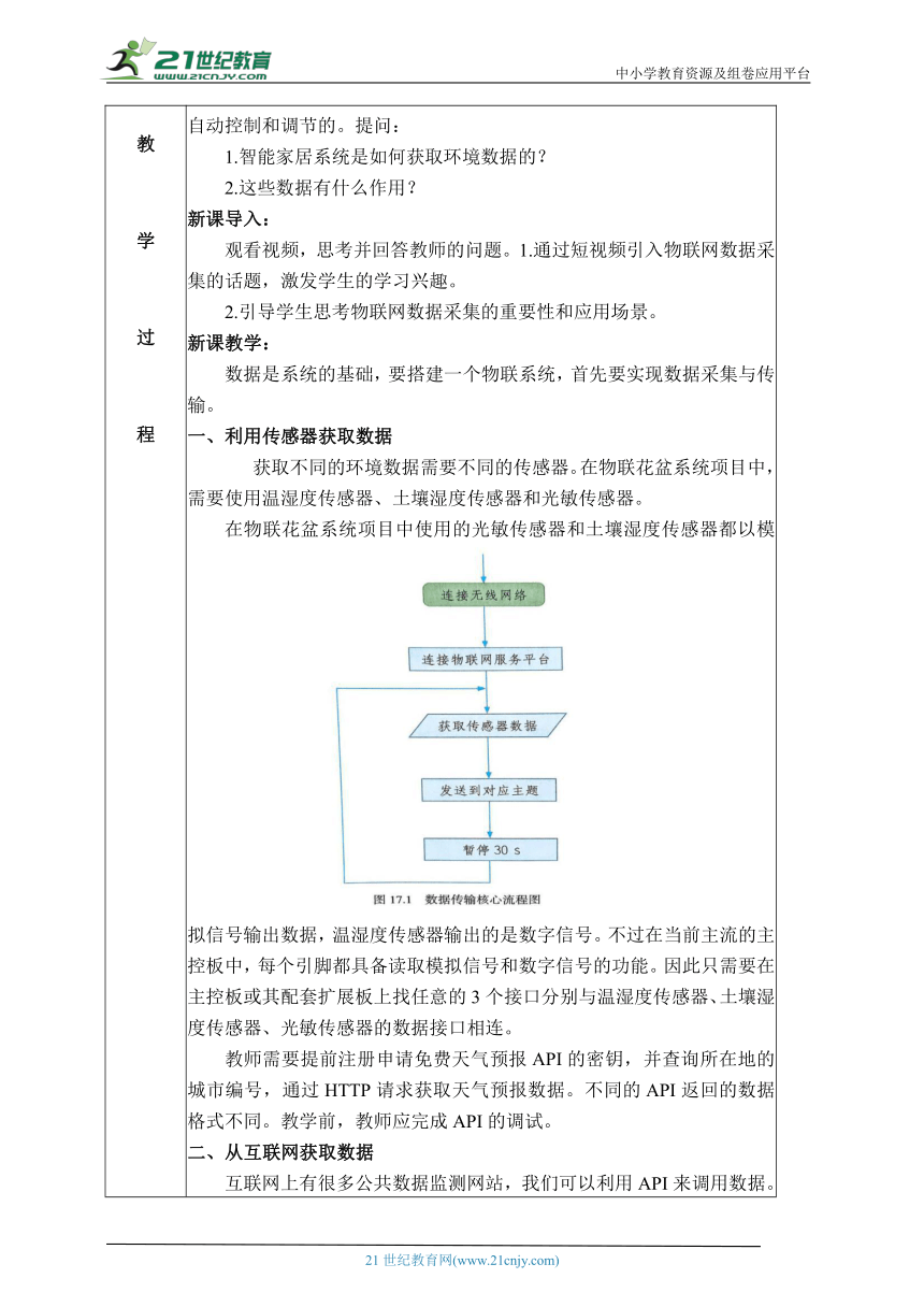 初中信息技术