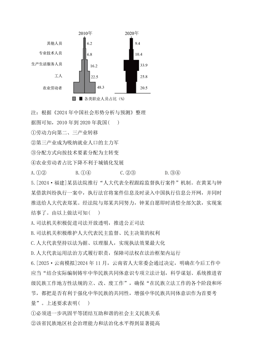 高中思想政治