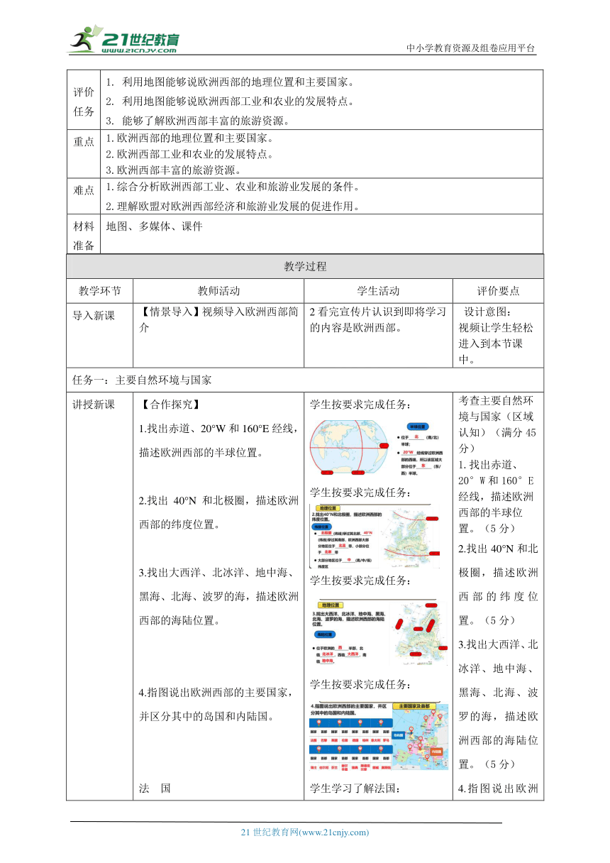 初中地理