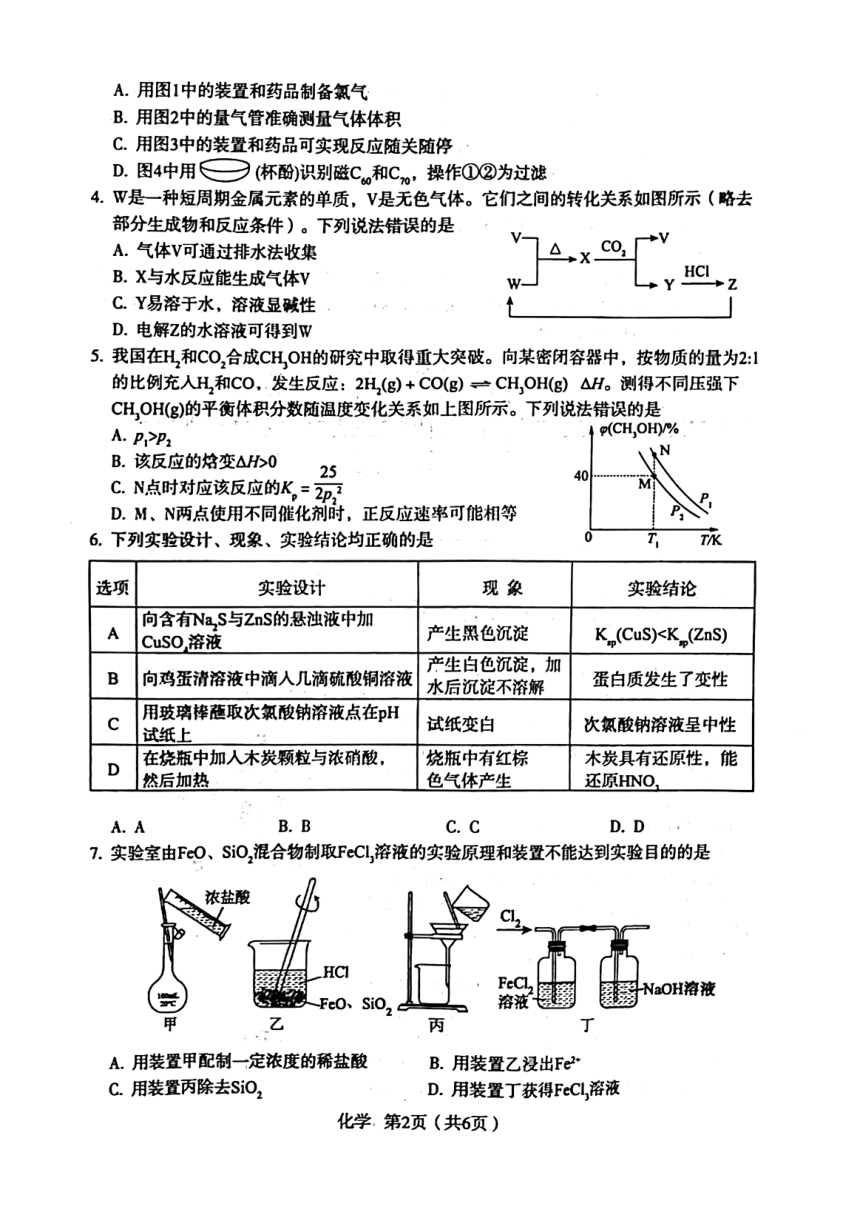 高中化学