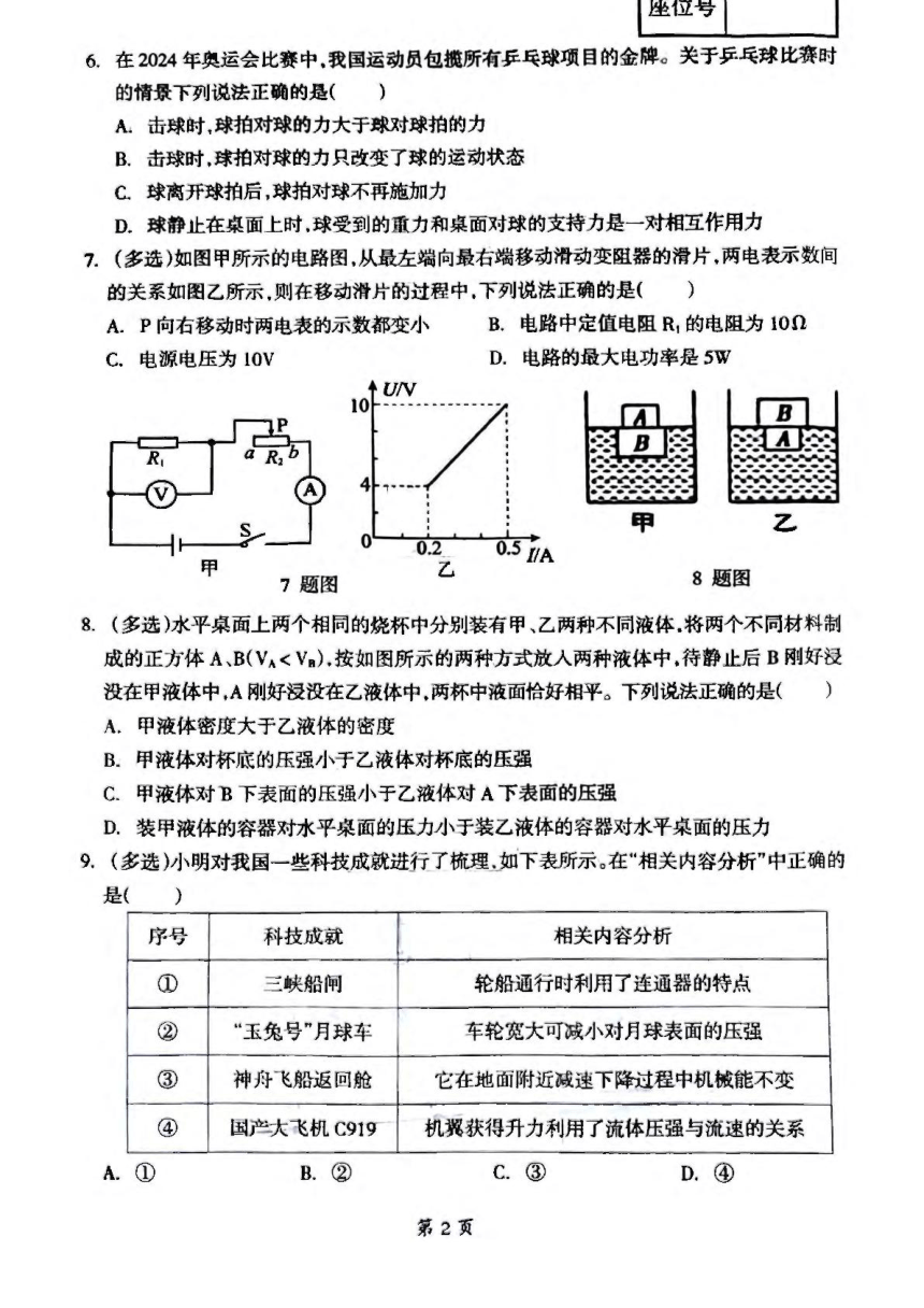 初中物理