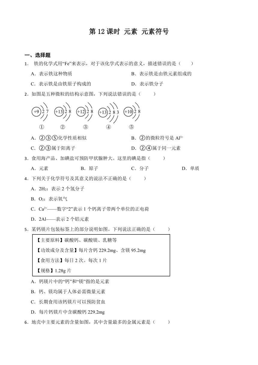 初中化学