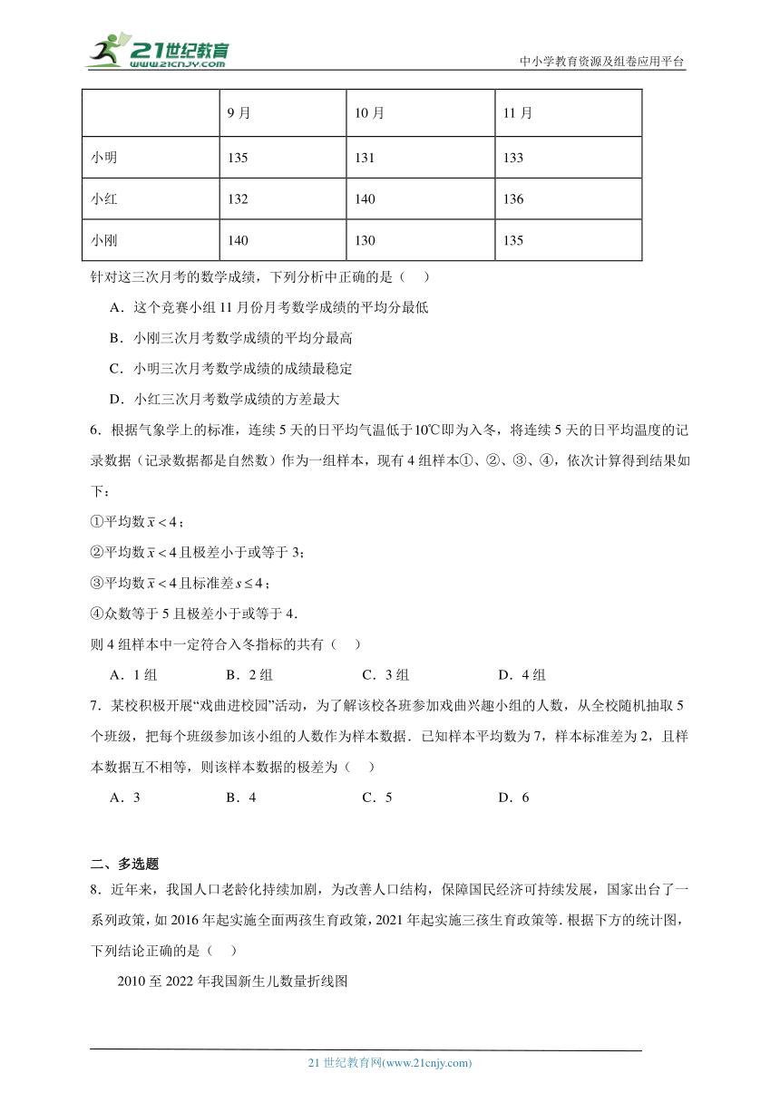 高中数学