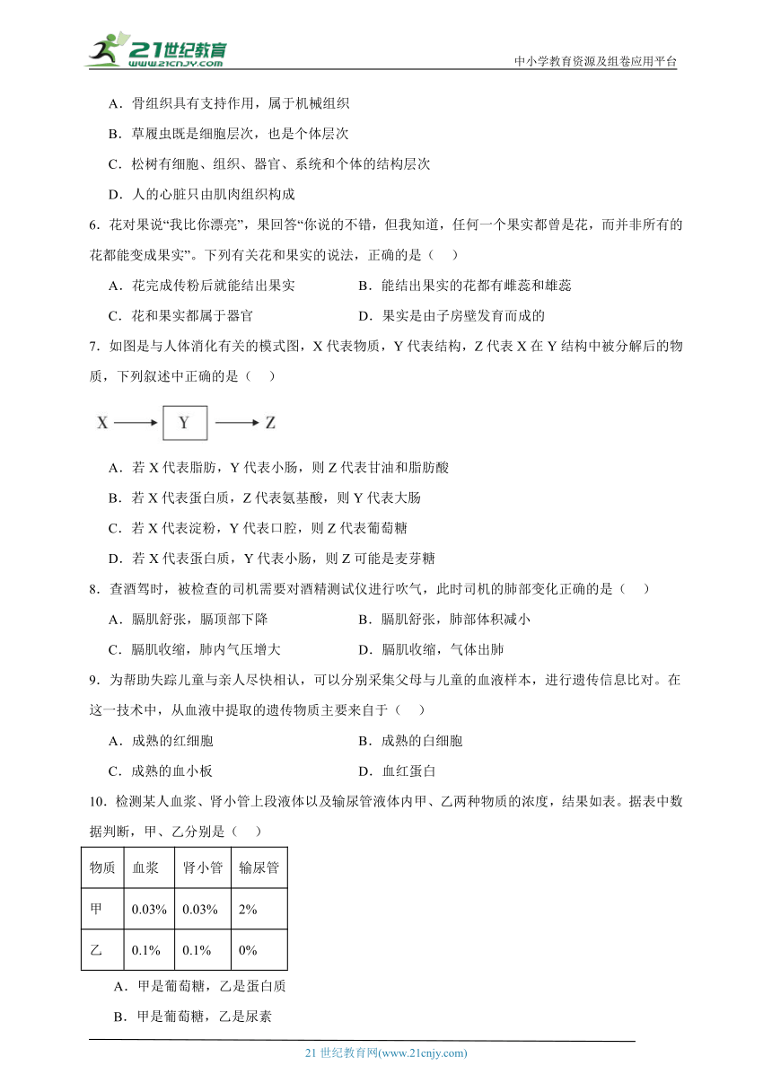 初中生物