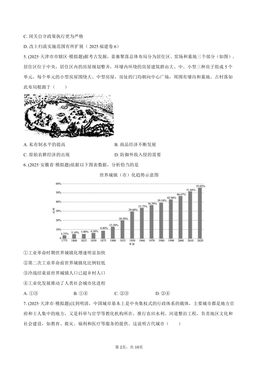 高中历史