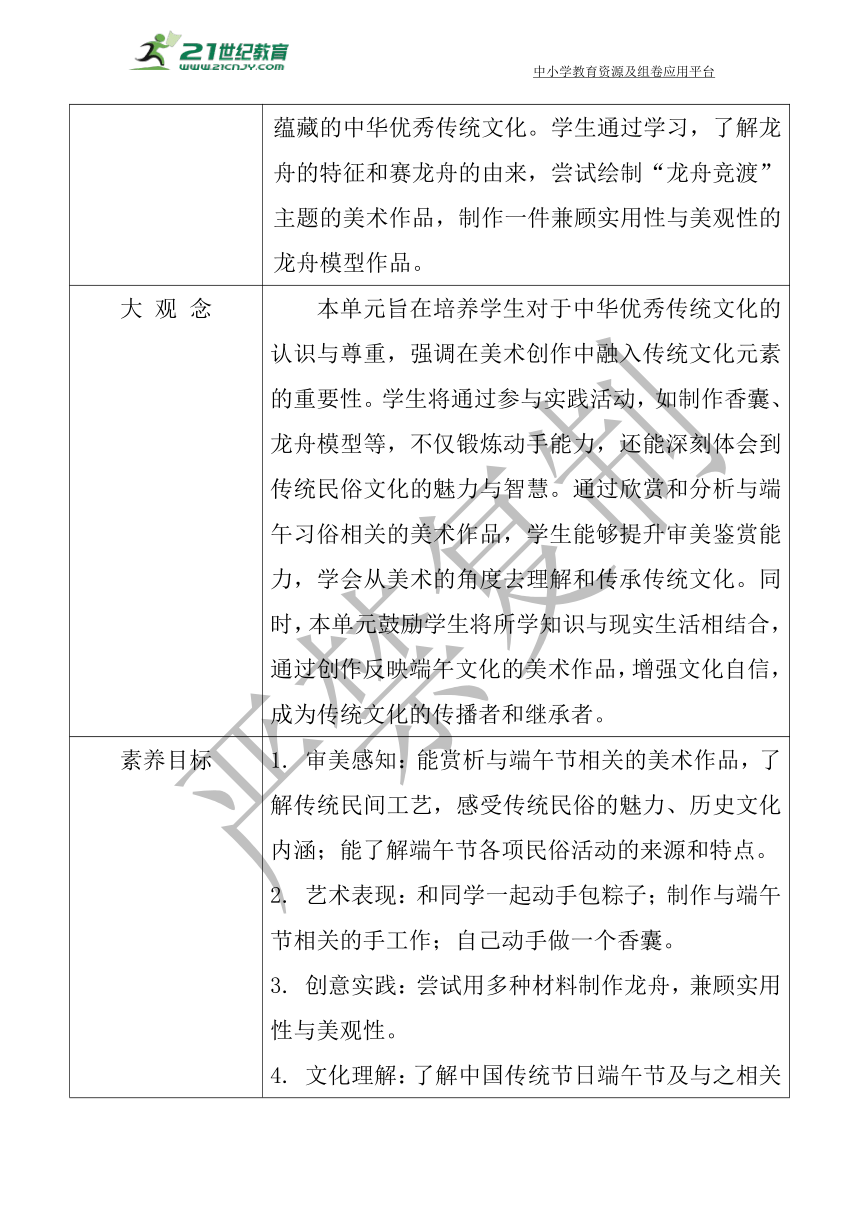 初中美术