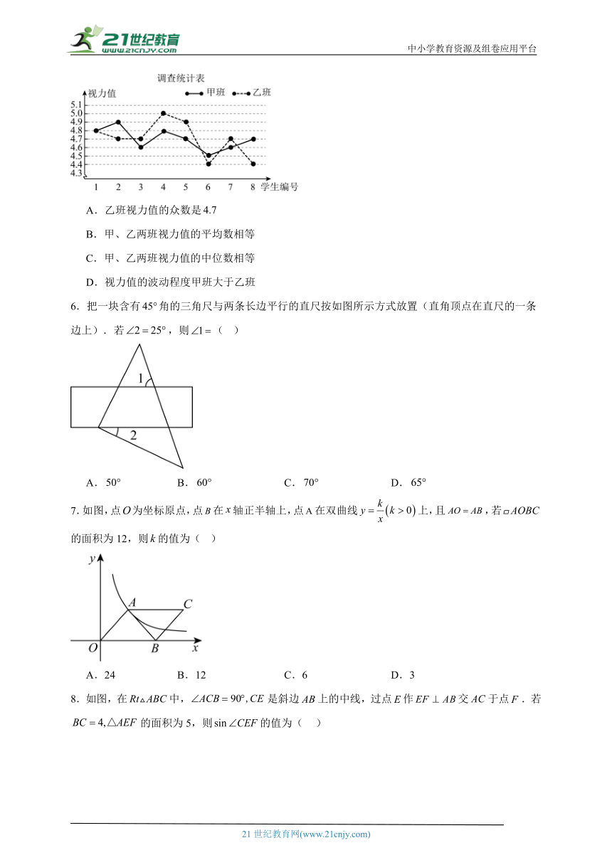 初中数学