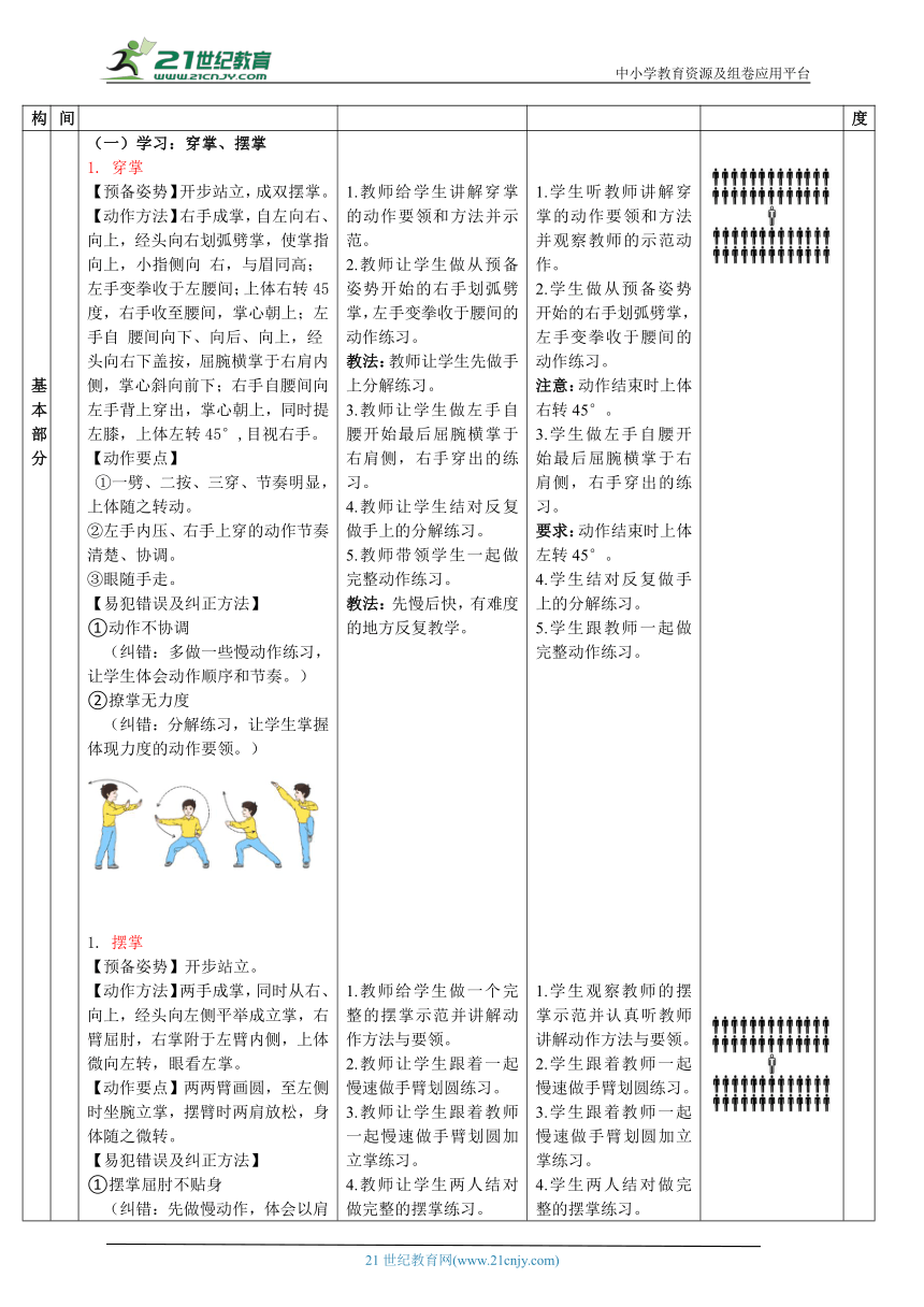 小学体育