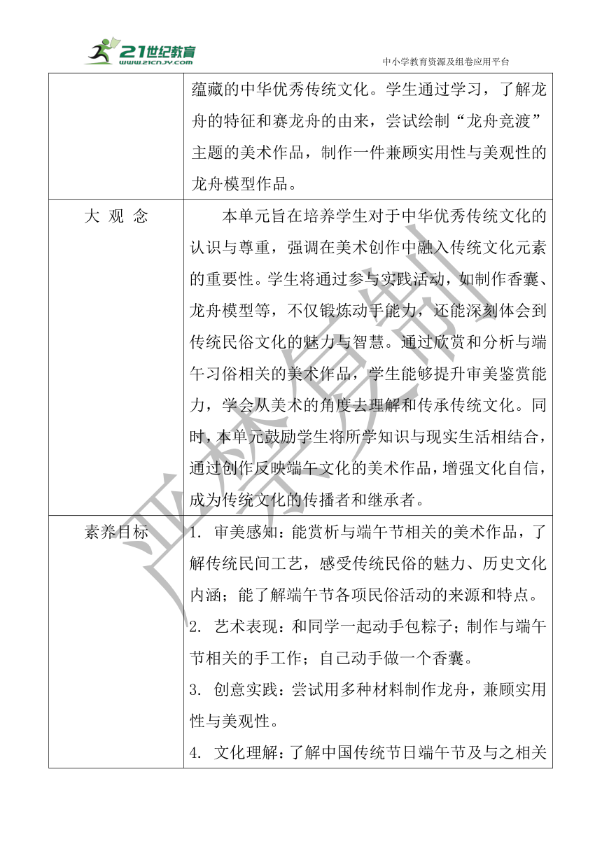 初中美术