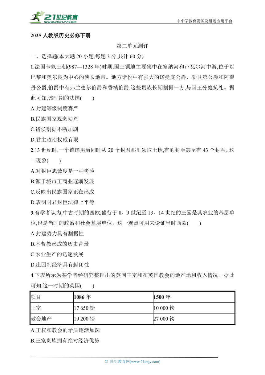 高中历史