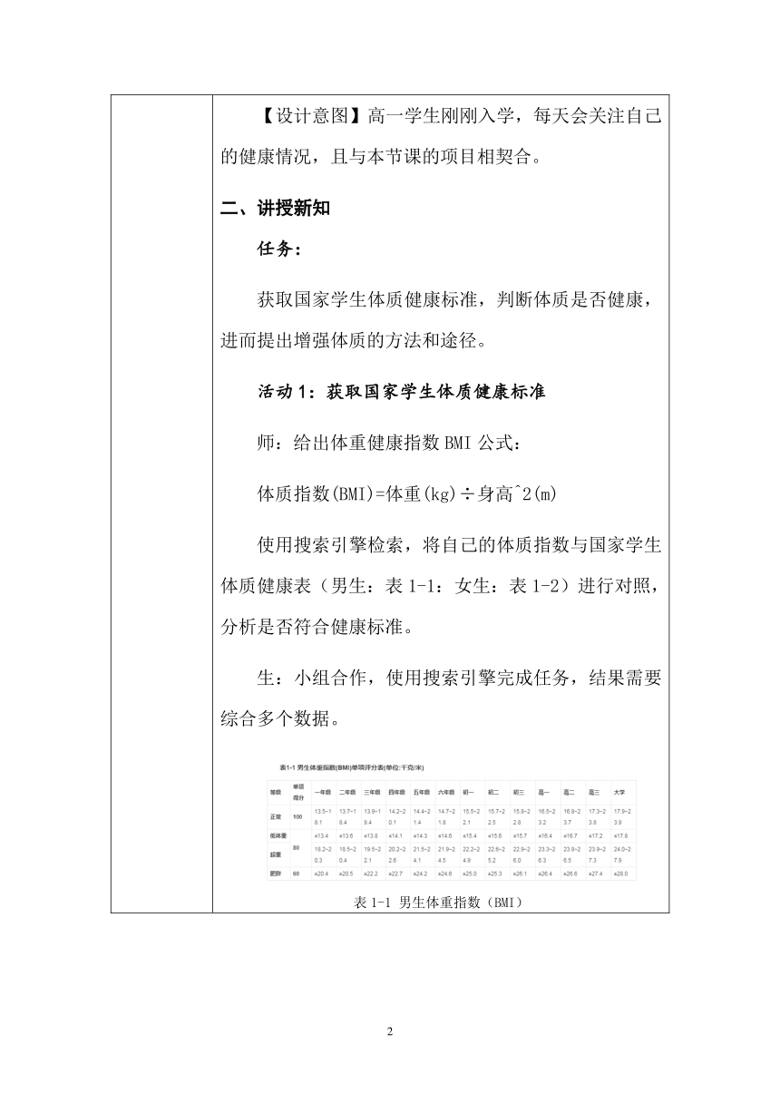 高中信息技术