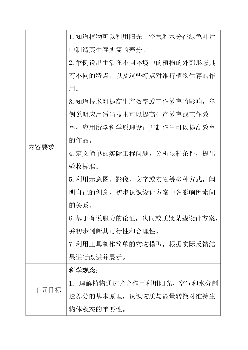 小学科学