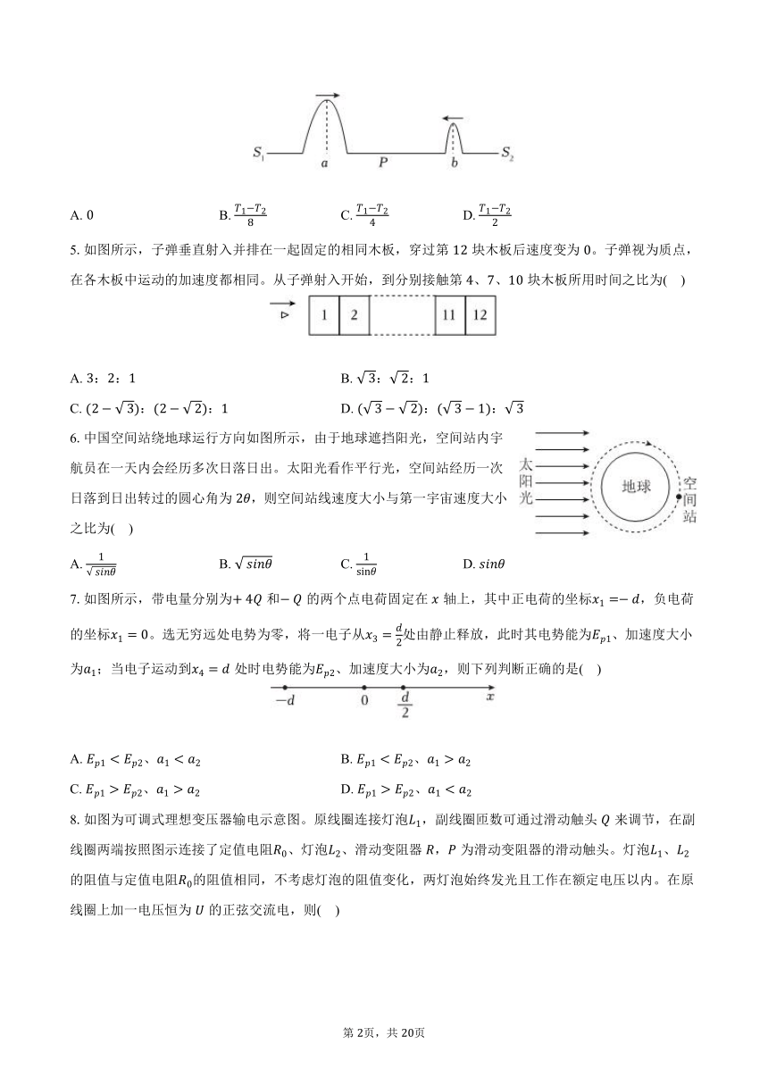 高中物理