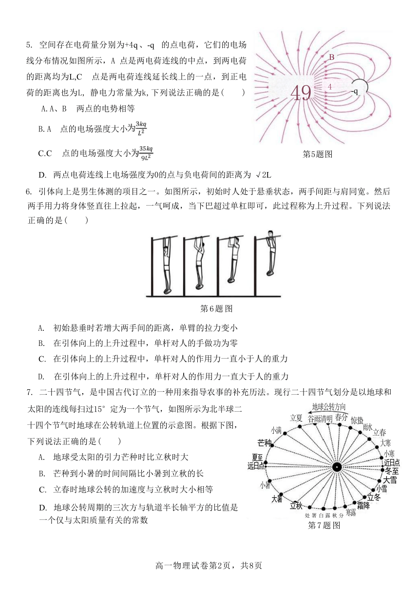 高中物理
