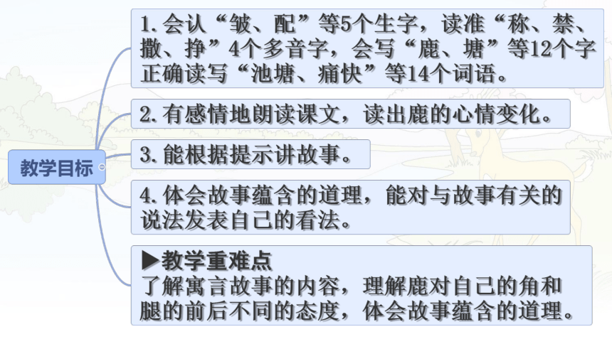 小学语文