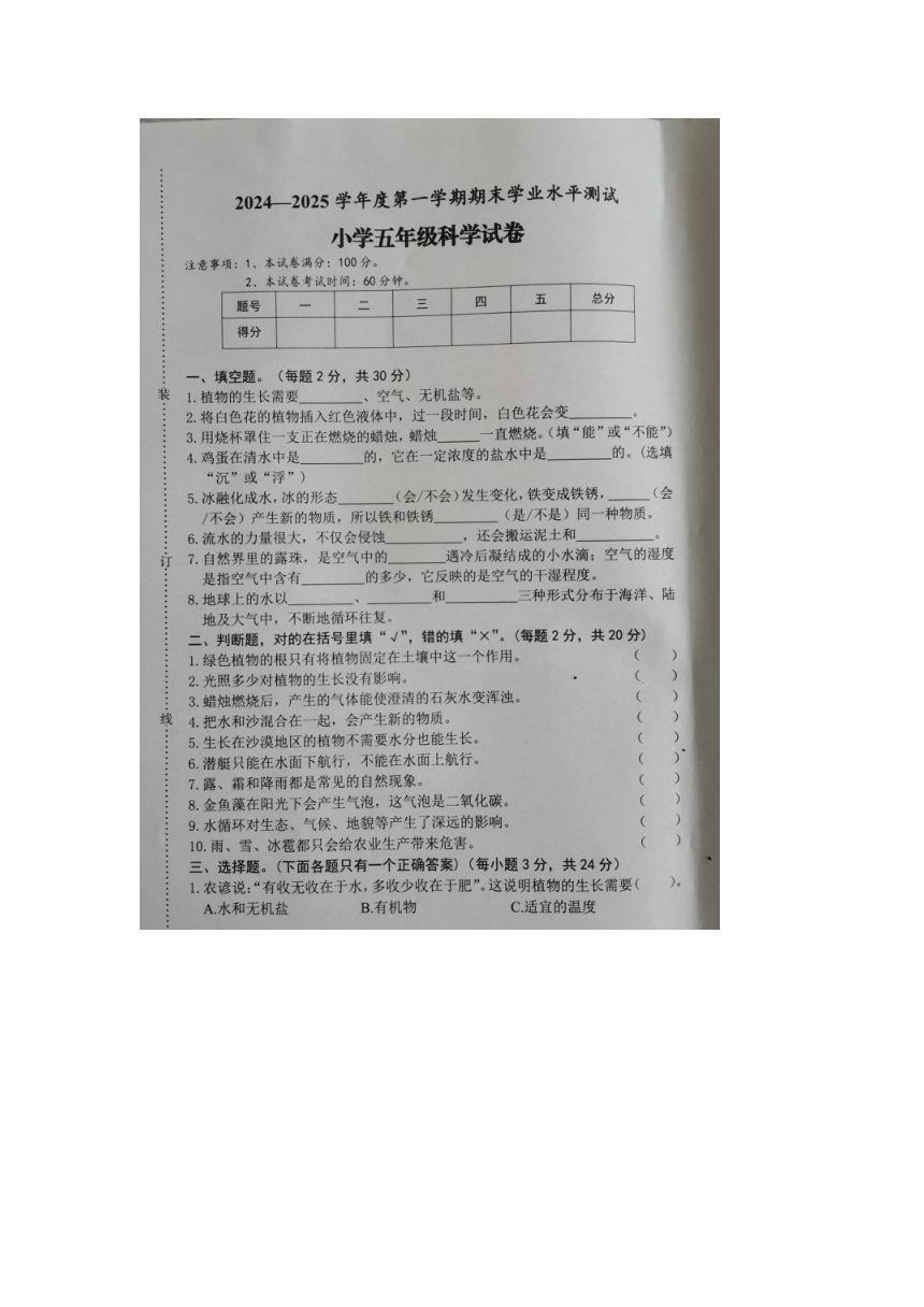 cover