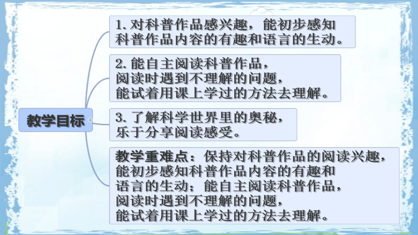 小学语文
