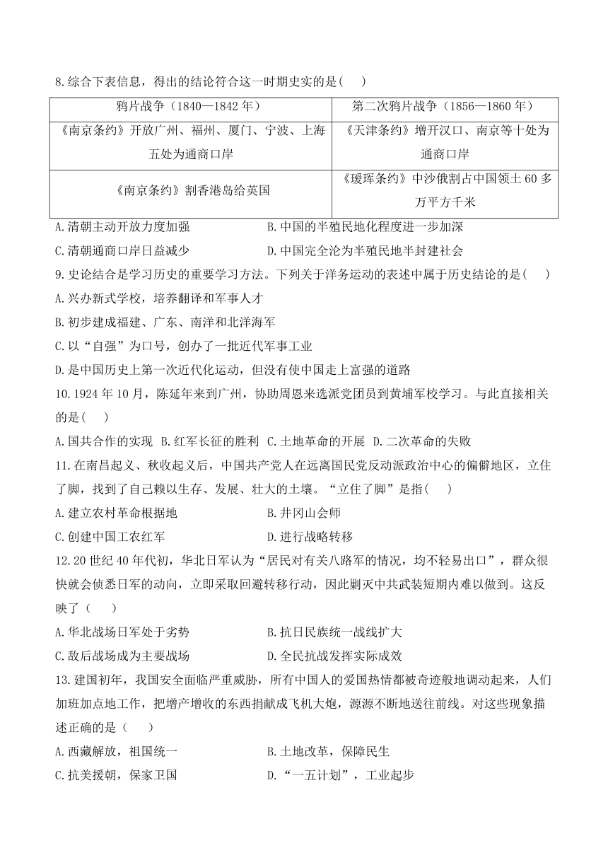 初中历史