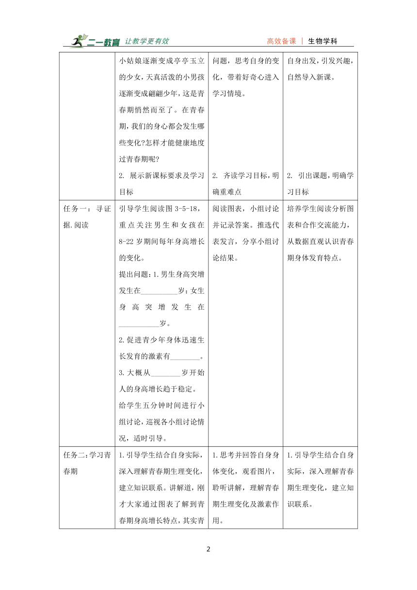 初中生物