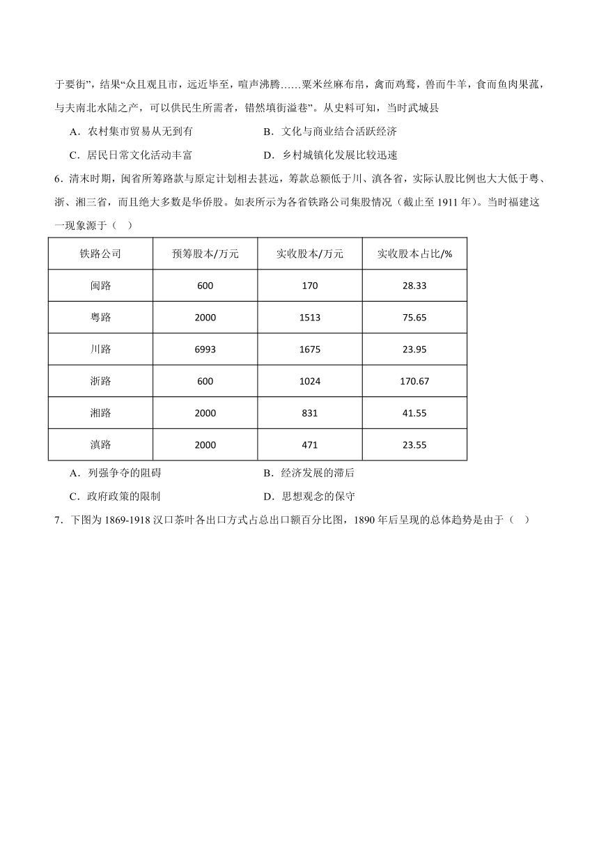 高中历史