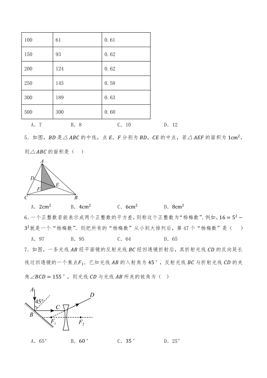 初中数学