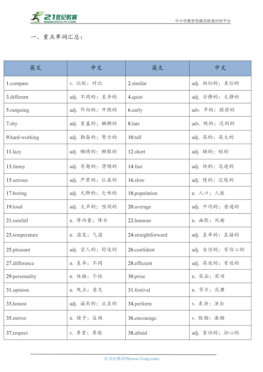 初中英语