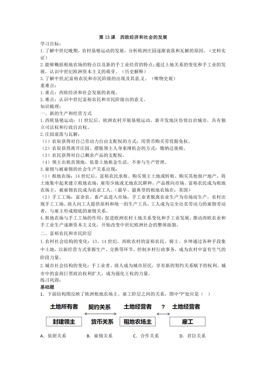 初中历史