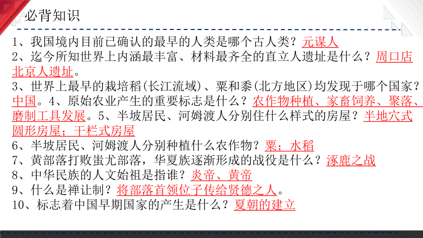 初中历史