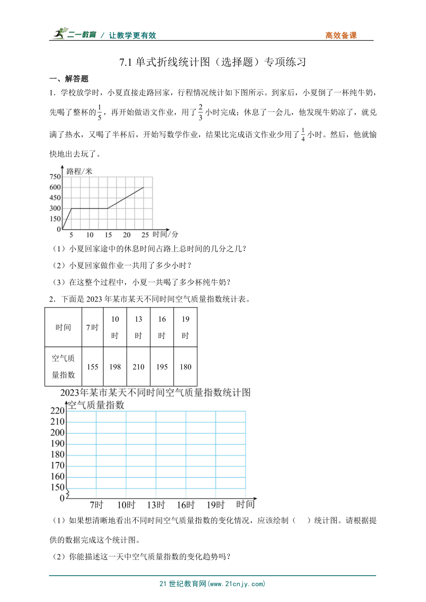 小学数学