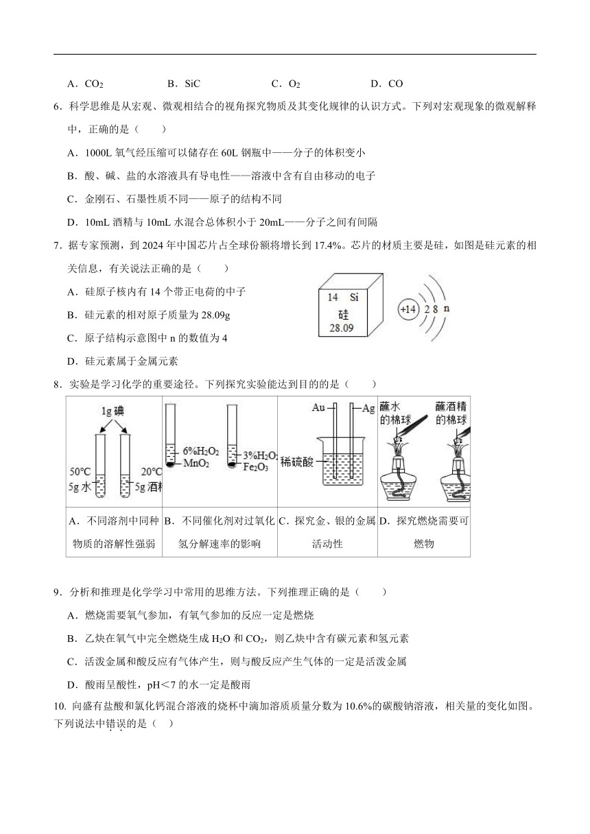 初中化学