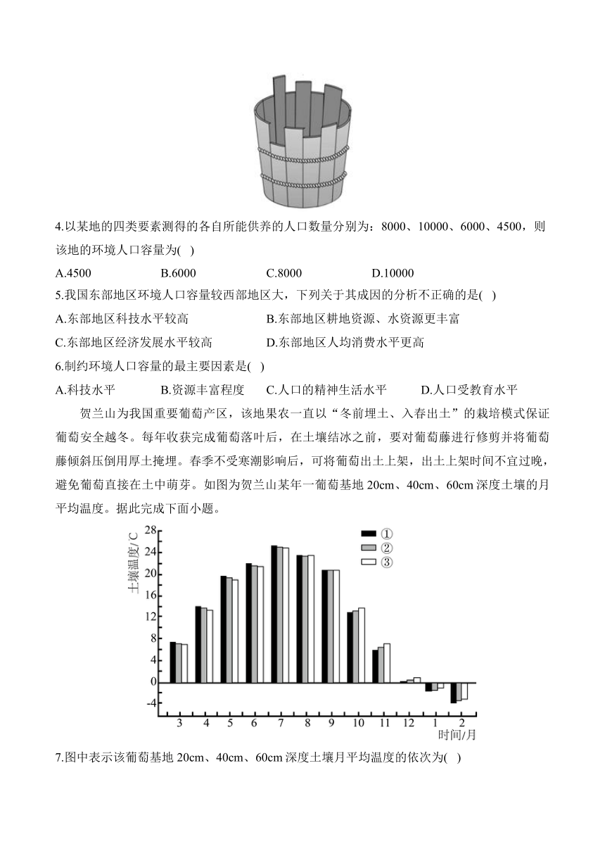 高中地理