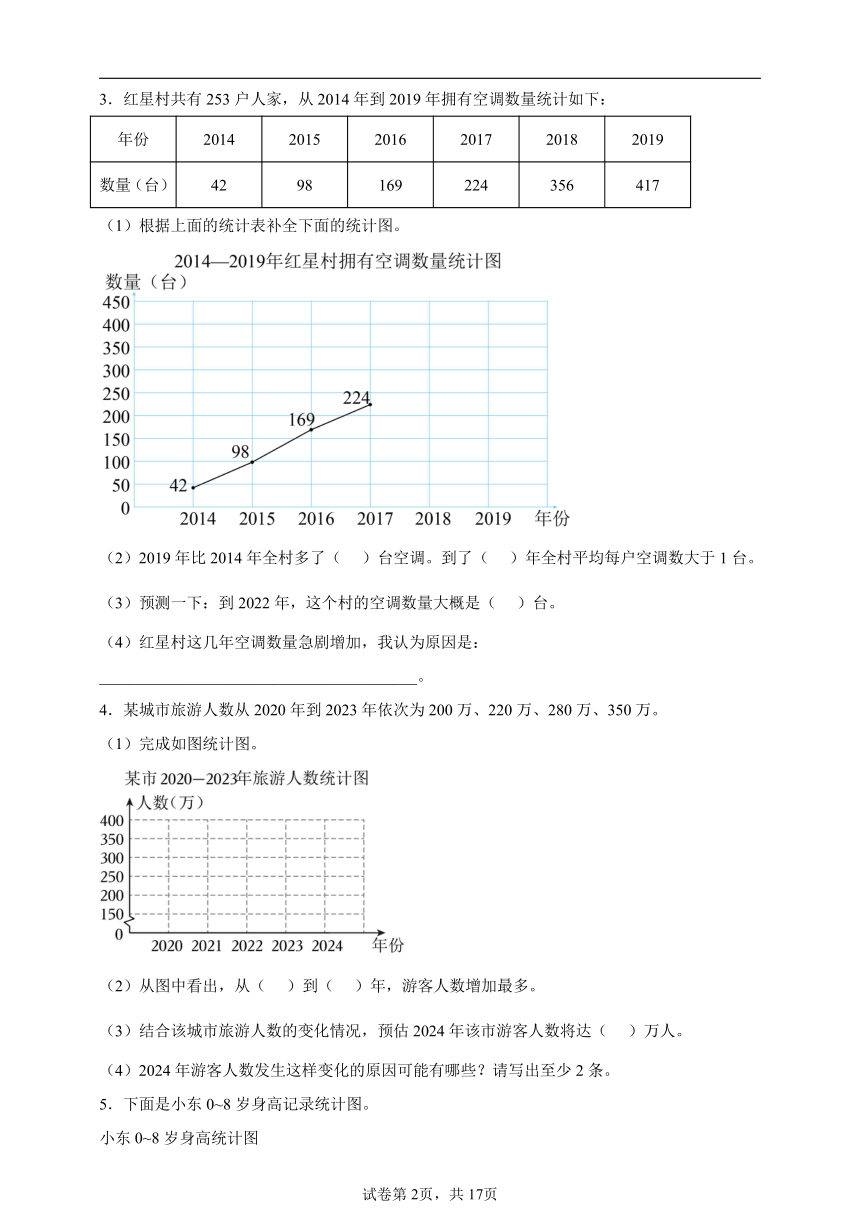 小学数学