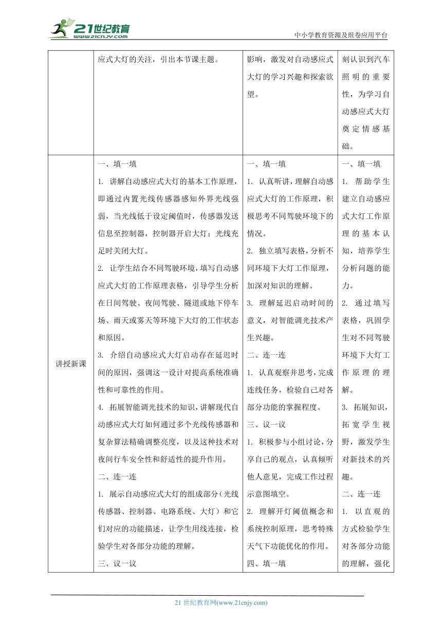 小学信息技术