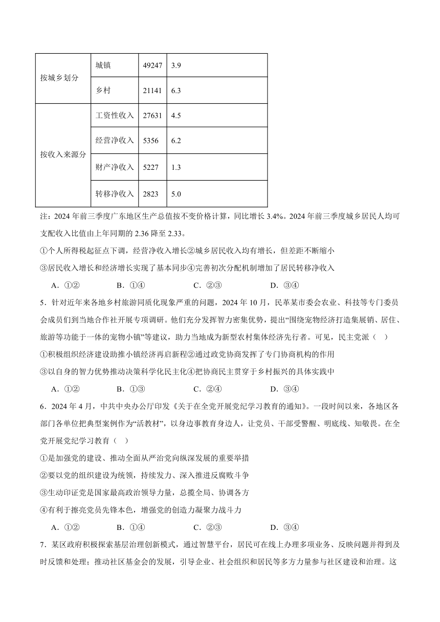 高中思想政治