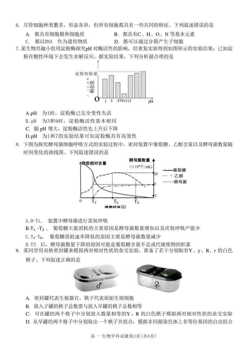 高中生物