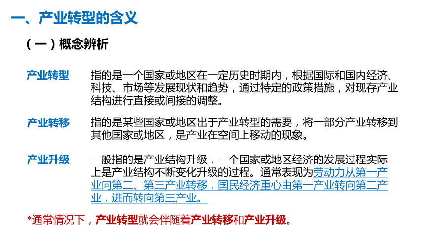 高中地理