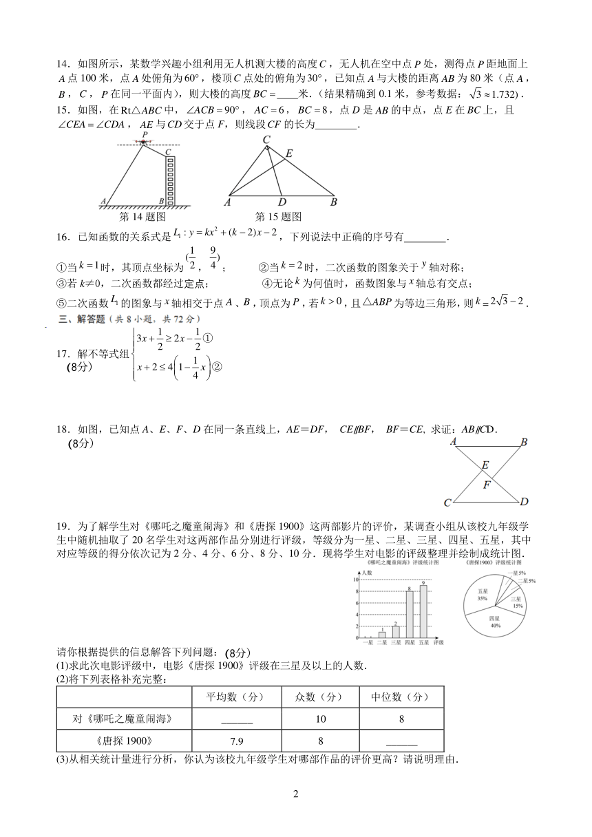 初中数学