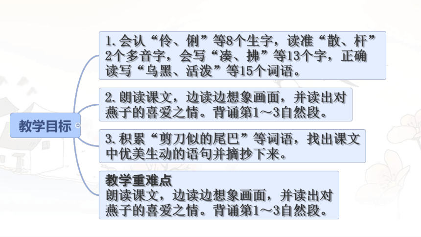 小学语文