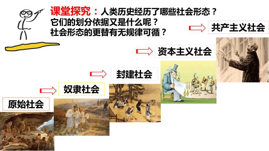 高中思想政治