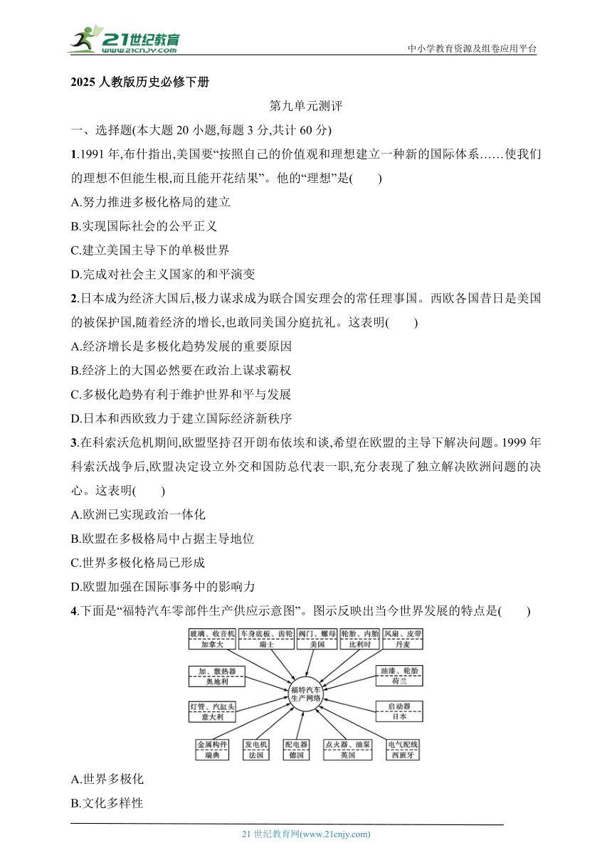 高中历史