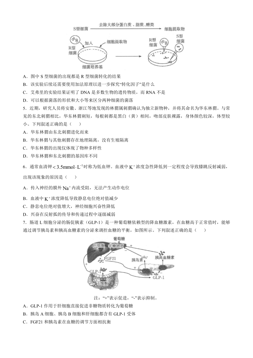 高中生物