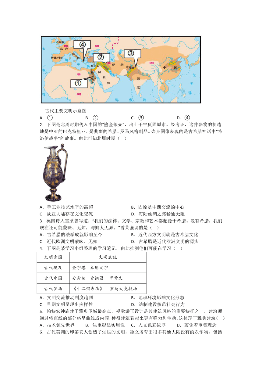 初中历史