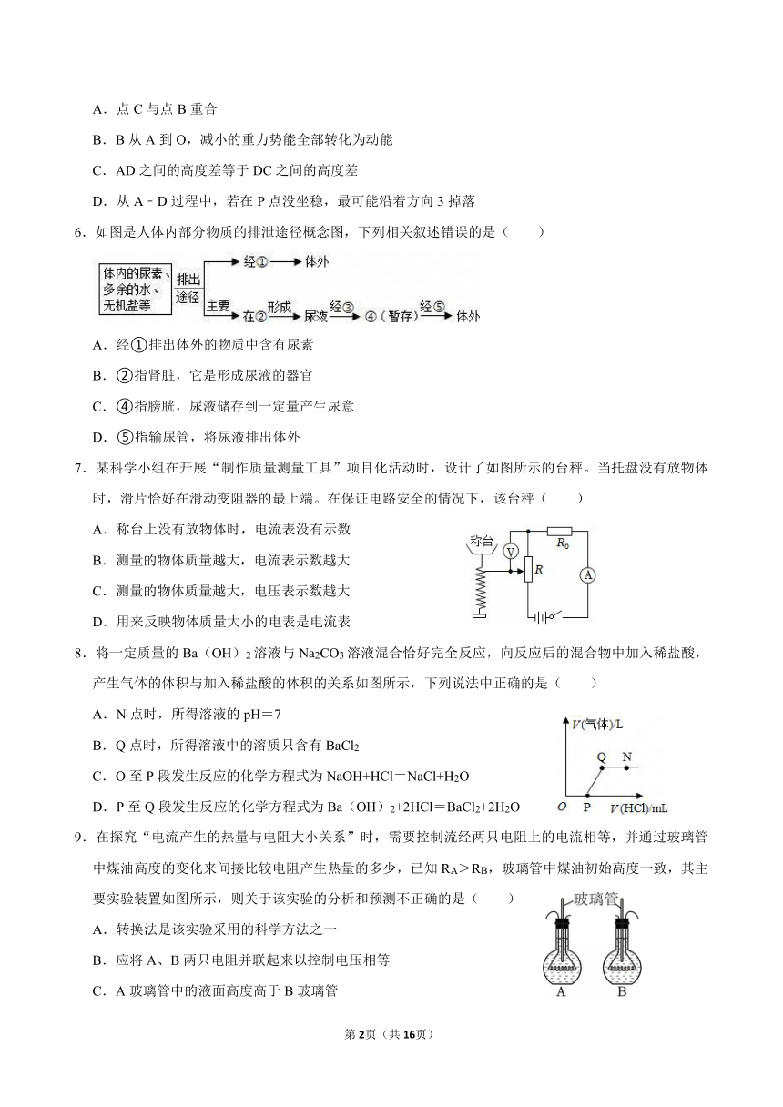 初中科学