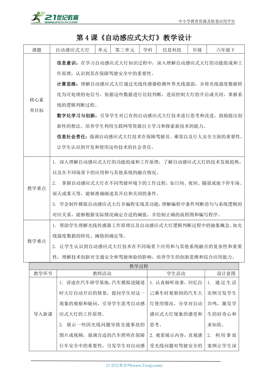 小学信息技术
