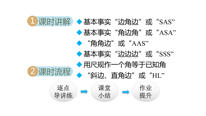 初中数学