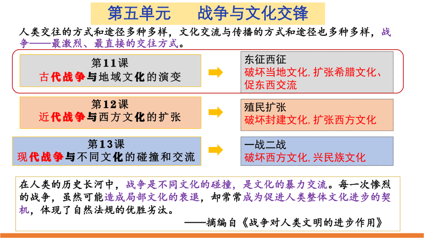 高中历史