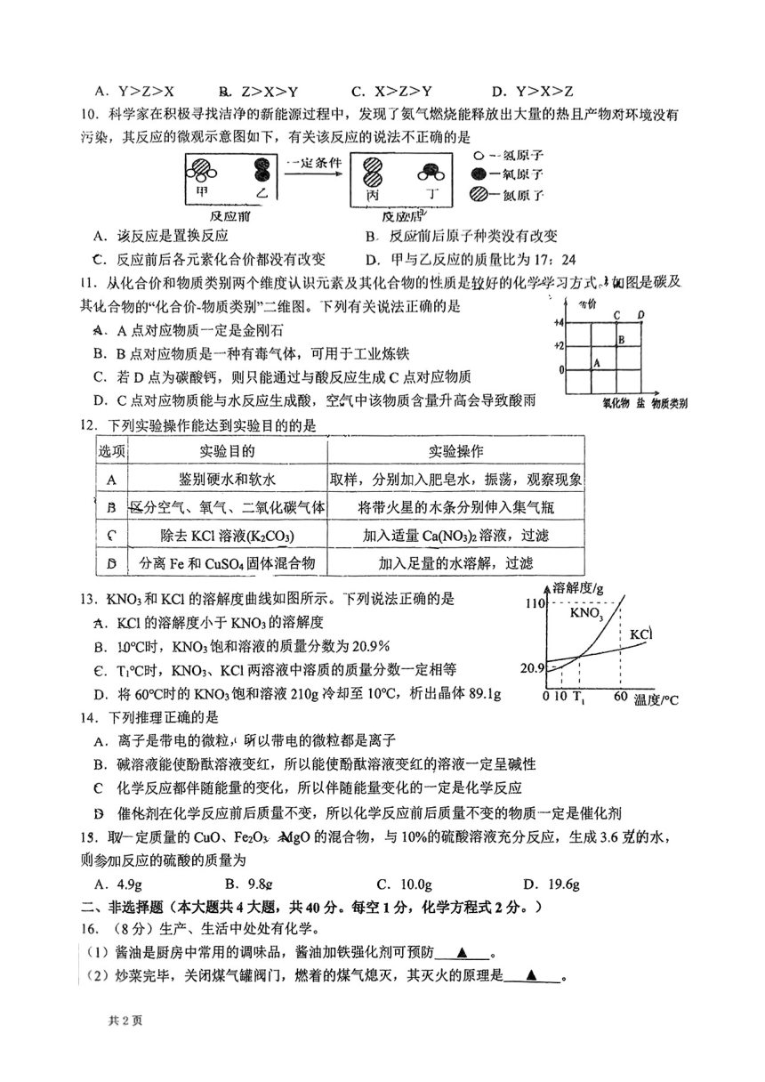 初中化学