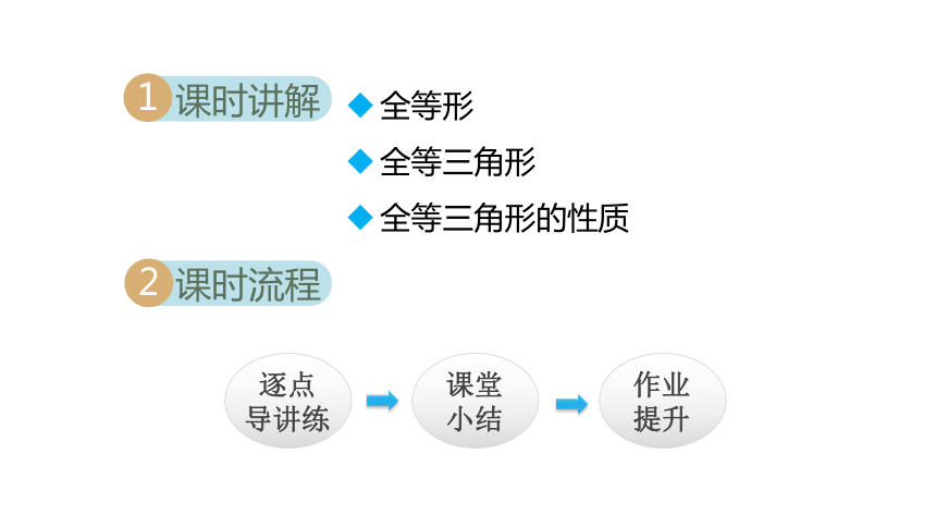 初中数学