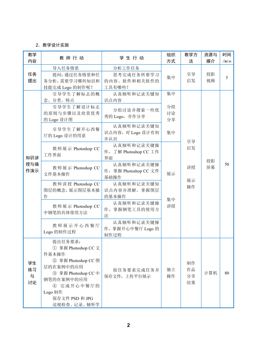 信息技术