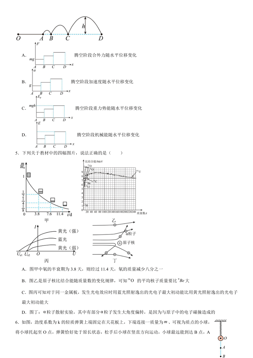 高中物理